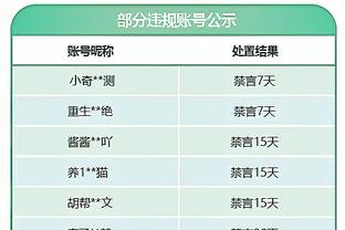 雷竞技官网是多少截图0